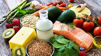 Nutrition And Your Performance